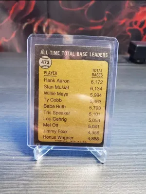 1973 Topps - All-Time Leaders #473 Hank Aaron back