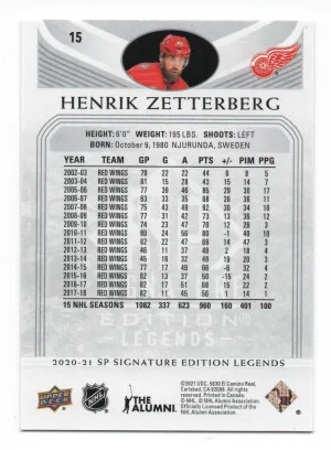 2020-21 Upper Deck SP Signature Edition Legends Silver Script #15 Henrik Zetterberg back