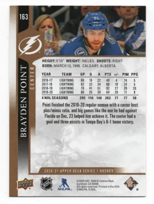 2020-21 Upper Deck Speckled Rainbow #163 Brayden Point back