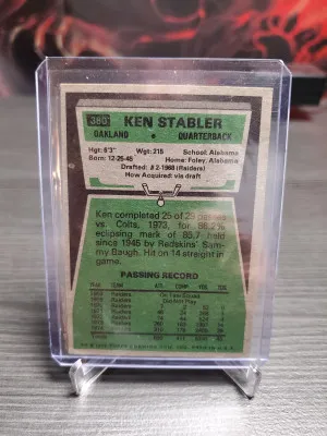 1975 Topps - #380 Ken Stabler back