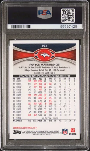 2012 Topps Chrome Peyton Manning Orange Refractor Color Match back