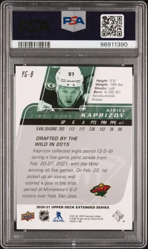 2020 Upper Deck 2002-03 Young Guns Retro Kirill Kaprizov 2002-03 Young Guns Retro back