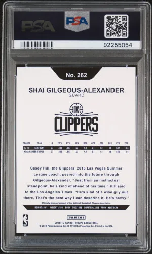 2018 Panini Hoops Shai Gilgeous-Alexander 262 back