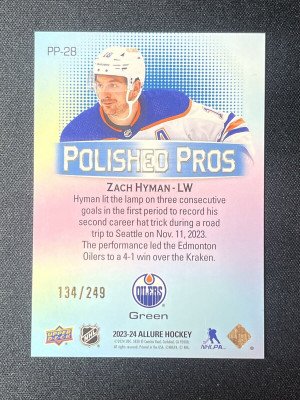 Zach Hyman /249 made Allure Polished Pros Green 2023-24 Hockey Card PP-28 back
