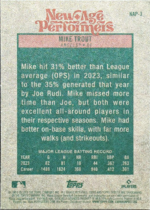 2024 Topps Heritage New Age Performers #NAP-3 Mike Trout Los Angeles Angels [890|NAP-3] back