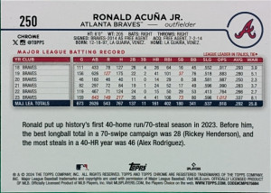 2024 Topps Chrome #250 Ronald Acuña Jr. Atlanta Braves /. [862|250] back