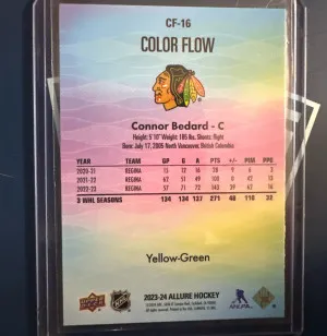 Connor Bedard Allure Rookie Green Yellow back