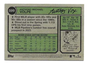 2023 Topps Heritage #599 Anthony Volpe (RC) - New York Yankees back