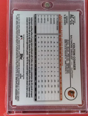 2024 Topps Chrome Update Colton Cowser Autograph /499 back