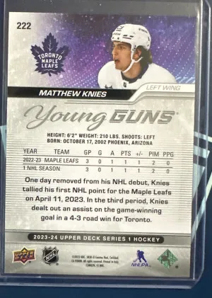 Matthew Knies Young Guns back