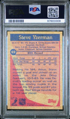1984 Topps Steve Yzerman back