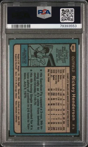1980 Topps #482 Rickey Henderson RC PSA 7 NM back