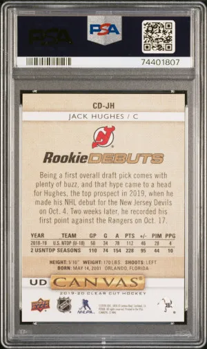 2019 Upper Deck Clear Cut Canvas Rookie Debuts Jack Hughes Canvas Rookie Debuts back