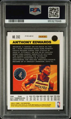 2020 PANINI FLUX | FANATICS CRACKED ICE
#202 ANTHONY EDWARDS back