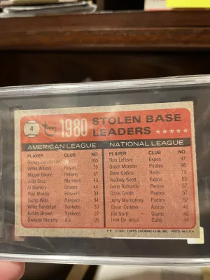Ricky Henderson 1980 stolen base leader back