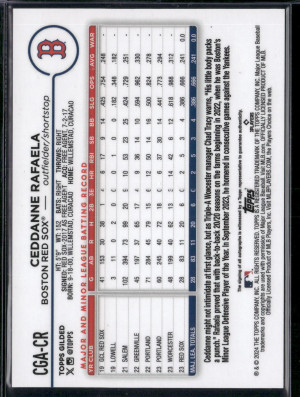 2024 Topps Gilded Collection Ceddanne Rafaela #CGA-CR AUTO RC 62/99 back