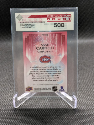 2024-25 Upper Deck - Population Count 500 - Cole Caufield - Montreal Canadiens #PC-20 back