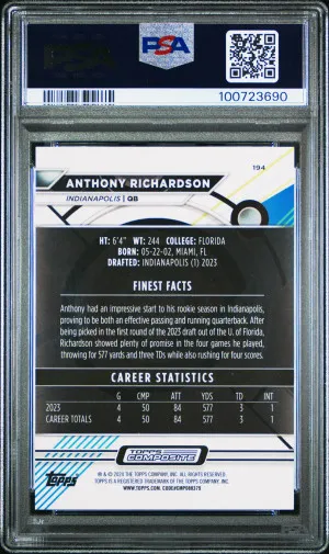 2023 Topps Composite Anthony Richardson Black/Red Geometric /20 back