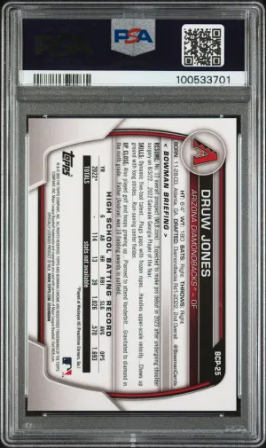 2023 Bowman Sapphire Edition Chrome Prospects Druw Jones Chrome Prospects-Aqua back