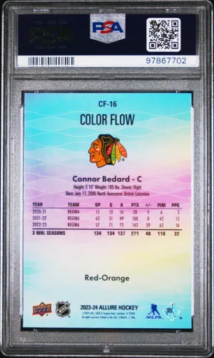 2023 Upper Deck Allure Color Flow Connor Bedard Color Flow-Red-Orange back