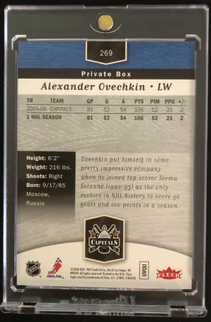 ALEXANDER OVECHKIN 2006-07 Flair Showcase Private Box back