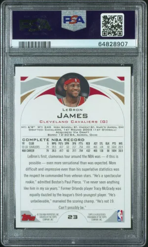 2004 Topps Lebron James back
