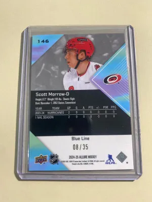 Scott Morrow 24-25 Allure Blue Line /35 back