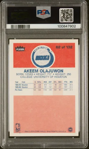 1986 Fleer Akeem Olajuwon back