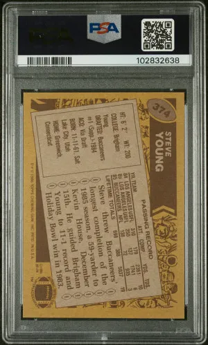 1986 Topps Steve Young back