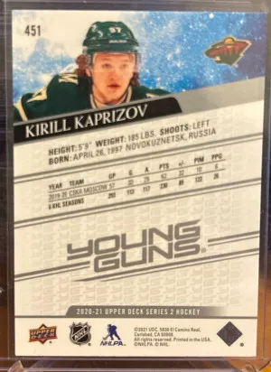 2020-21 Kirill Kaprizov Young Guns back