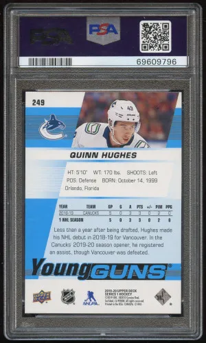 2019 Upper Deck Quinn Hughes back