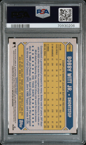 2022 Topps Update 1987 Topps Baseball RC Bobby Witt Jr. 1987 Topps Baseball back