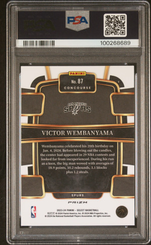 2023 Panini Select Victor Wembanyama Blue Prizm back