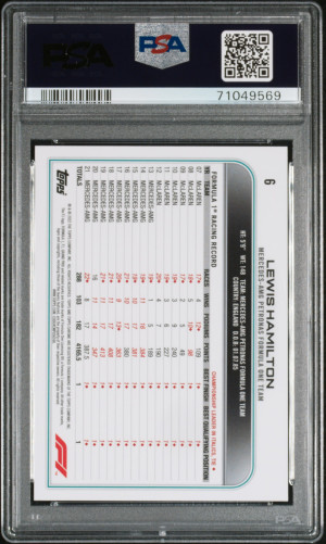 2022 Topps Chrome Formula 1 Lewis Hamilton Orange/Red Refractor back