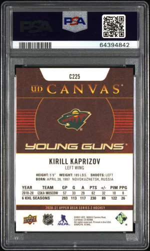 2020 Upper Deck Ud Canvas Kirill Kaprizov Ud Canvas back
