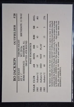 1986 Memphis Chicks Bo Jackson #28 Silver Minor League Rookie back
