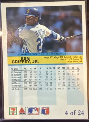 1992 Fleer 7-Eleven/Citgo The Performer #4 Ken Griffey back