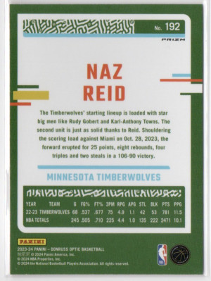 2024 Panini Donruss Optic Prizm Naz Reid #192 back