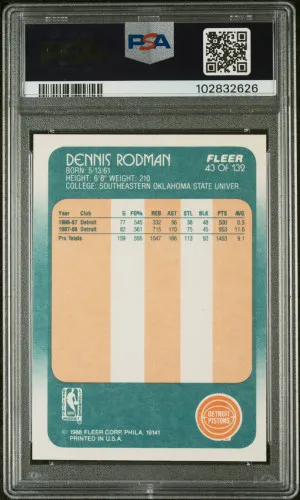 1988 Fleer Dennis Rodman back
