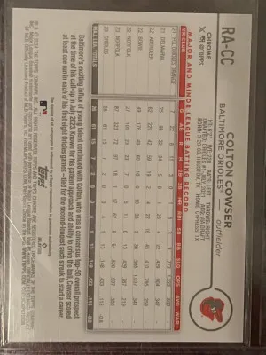 2024 Topps Chrome Colton Cowser RC auto back