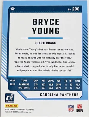 2024 Donruss Bryce Young Orange Jersey Number Parallel #’d /9 back