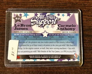 Lebron James & Carmelo Anthony 2004 Topps NBA All Star Support back