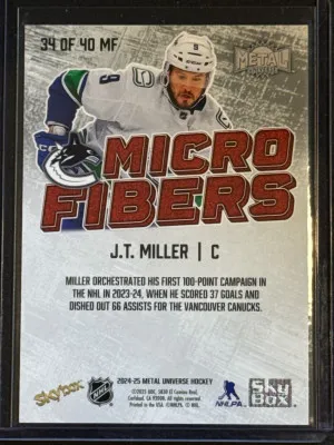 J.T. Miller Micro Fibers #34 Of 50 MF 2024-25 Metal Universe Hockey back