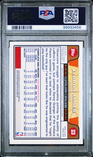 2008 Topps Lebron James (Chalk Toss) back