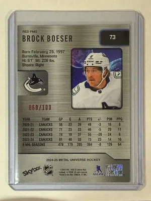 2024-25 Metal Brock Boeser Red PMG #060/100 back