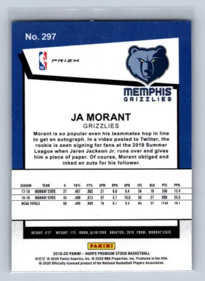 2019-20 Panini NBA Hoops Tribute Ja Morant Premium Stock Blue Cracked Ice #297 back