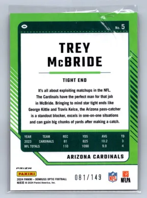2024 Panini Donruss Optic Trey McBride Flex Emoji /149 #5 back