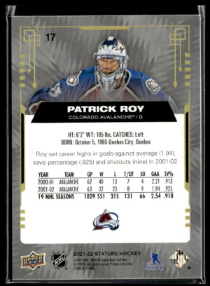 Patrick Roy Upper Deck Stature 2021-22 #17 back
