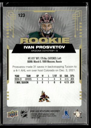 Ivan Prosvetov 192/399 Rookie Upper Deck Stature 2021-22 #123 back