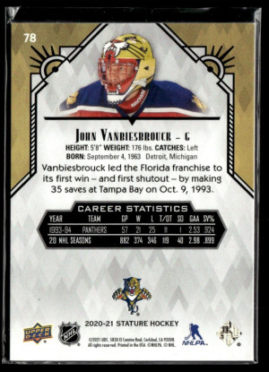 John Vanbiesbrouck 55/85 Upper Deck Stature Red 2020-21 #78 back